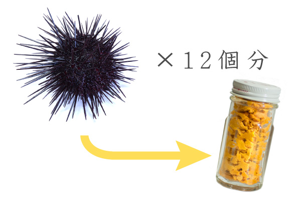 �P�r�ɃE�j�W�k�I