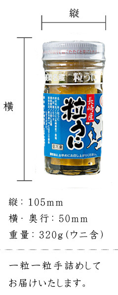 �����ɁF�T�C�Y�E�d��